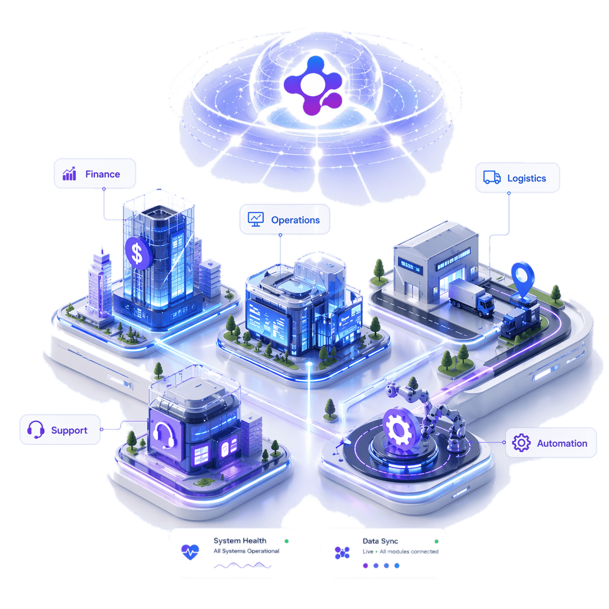 Optillium interconnected operations illustration